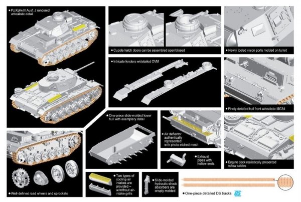 Dragon 7372 Pz.Kpfw.III Ausf. J (1:72)