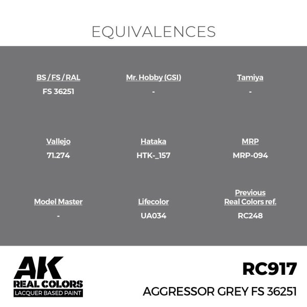 AK Interactive RC917 Aggressor Grey FS 36251 17 ml
