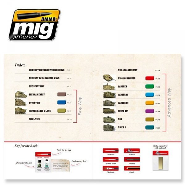 AMMO of Mig Jimenez 6003 PAINTING WARGAME TANKS (English)