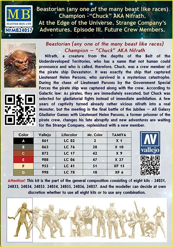 Master Box 24057 Beastorian (any one of the many beast like races) Champion – “Chuck” AKA Nifrath 1/24