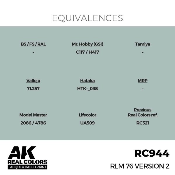 AK Interactive RC944 RLM 76 Version 2 17 ml