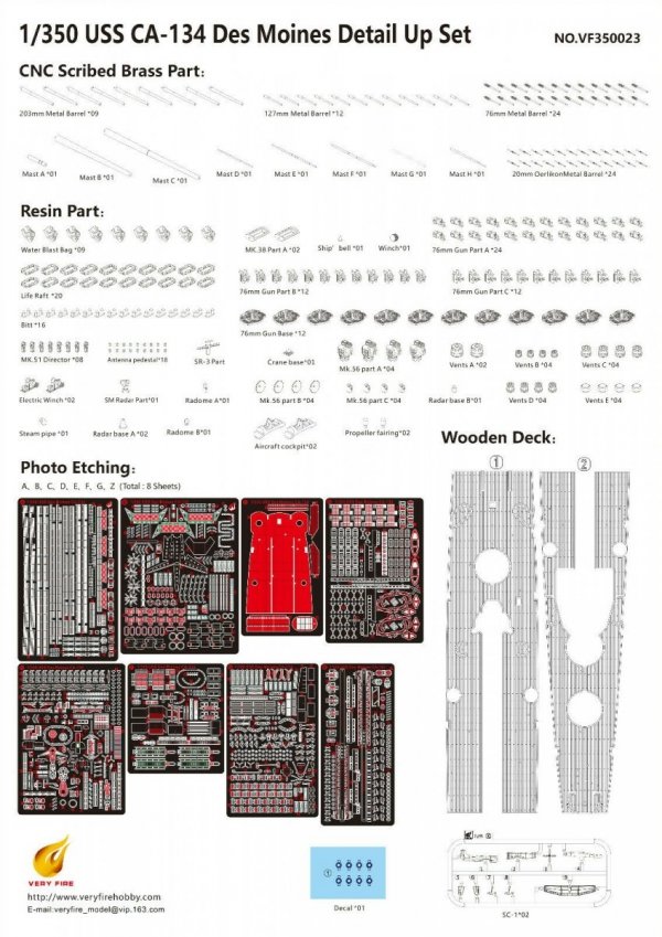 Very Fire VF350023 USS Des Moines CA-134 Super Detail Set 1/350