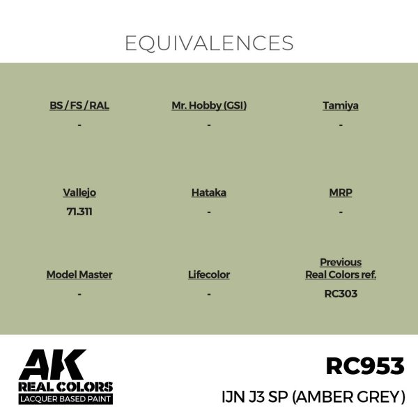 AK Interactive RC953 IJN J3 SP (Amber Grey) 17 ml