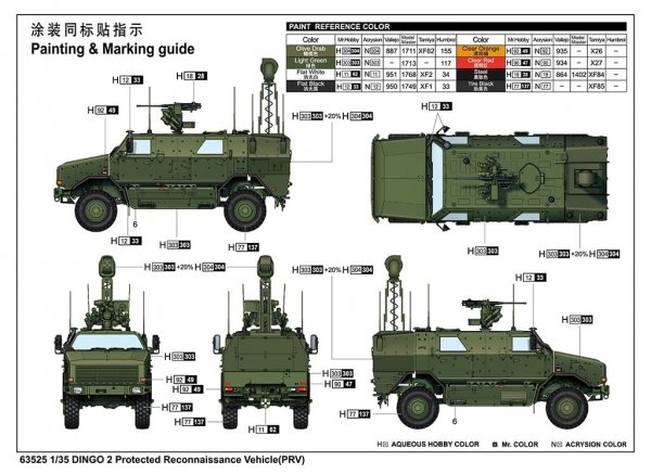I Love Kit 63525 Dingo 2 Protected Reconnaissance Vehicle 1/35
