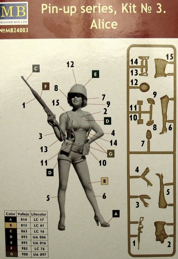 Master Box 24003 Pin-up series Kit No. 3 Alice 1/24