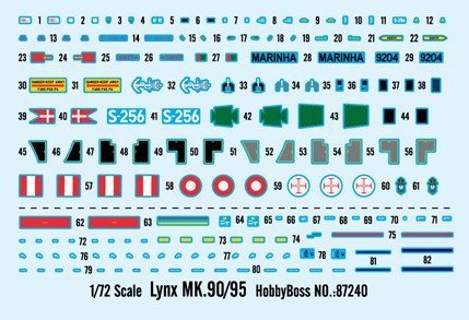 Hobby Boss 87240 Royal Danish Navy Lynx MK.90 (1:72)