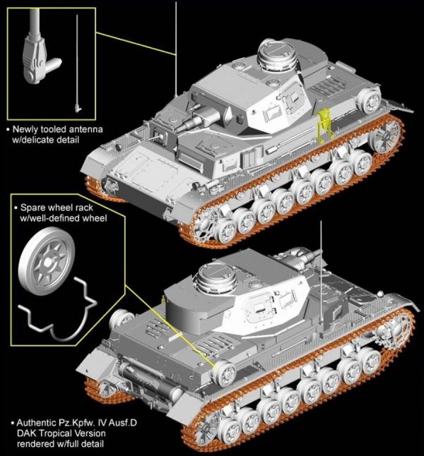 Dragon 6779 Pz.Kpfw.IV Ausf.D DAK Tropical Version (1:35)