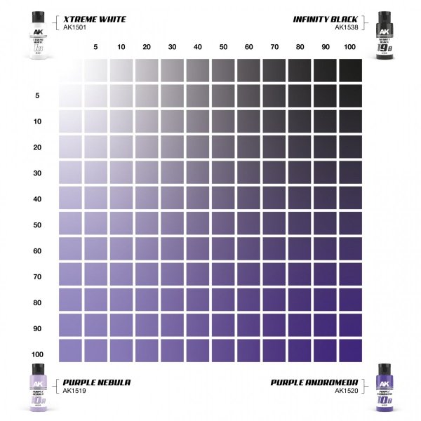 AK Interactive AK1554 DUAL EXO SET 10 – 10A PURPLE NEBULA &amp; 10B PURPLE ANDROMEDA