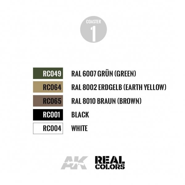 AK Interactive RC700 REAL COLORS COASTERS