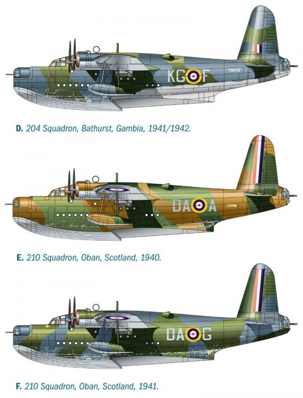 Italeri 1302 Sunderland Mk.I (1:72)