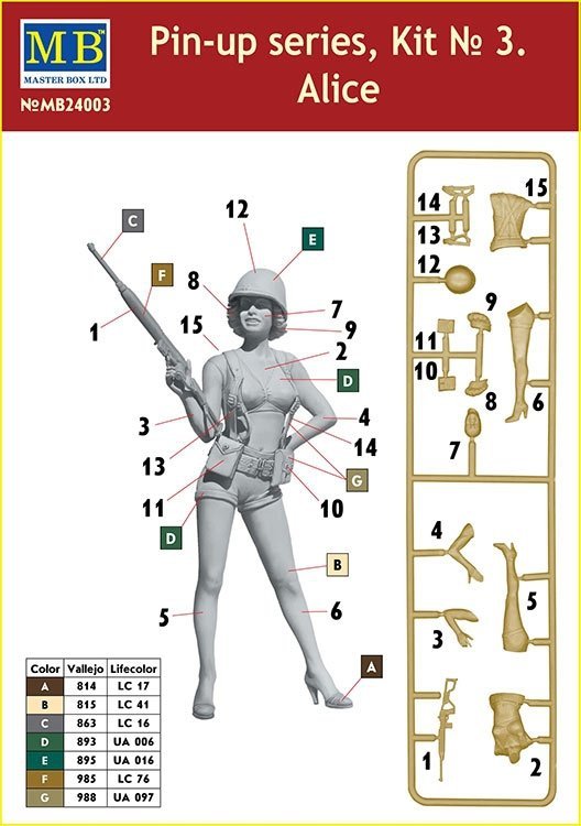 Master Box 24003 Pin-up series Kit No. 3 Alice 1/24