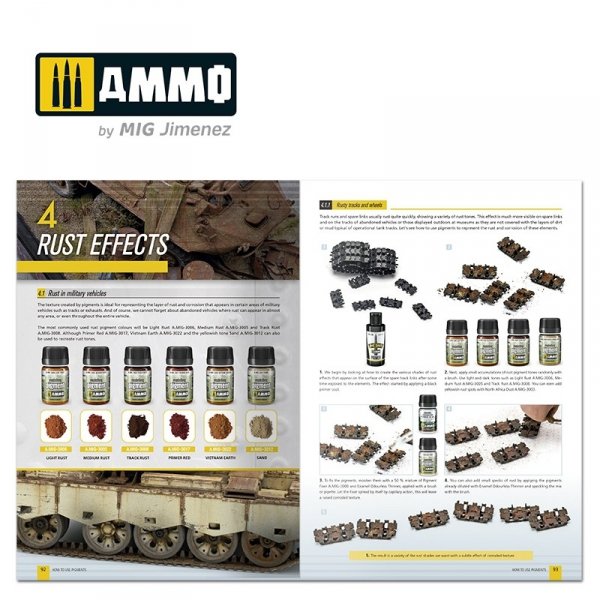 Ammo of Mig 6293 How to use Pigments - AMMO Modelling Guide (English)