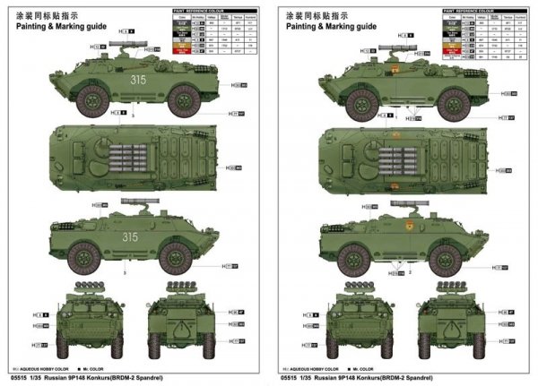 Trumpeter 05515 Russian 9P148 Konkurs BRDM-2 Spandrel (1:35)