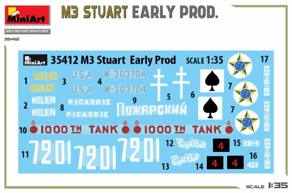 MiniArt 35412 M3 STUART EARLY PROD. 1/35