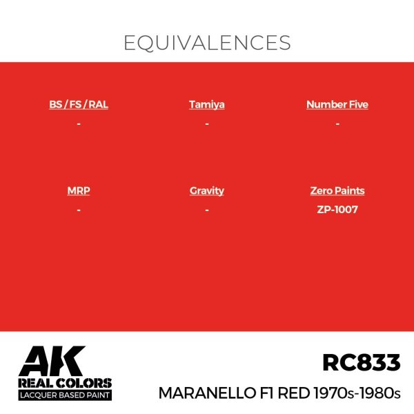 AK Interactive RC833 Maranello F1 Red 1970s-1980s 17 ml