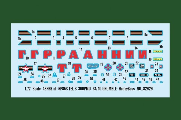Hobby Boss 82929 48N6E of 5P85S TEL S-300PMU SA-10 GRUMBLE 1/72