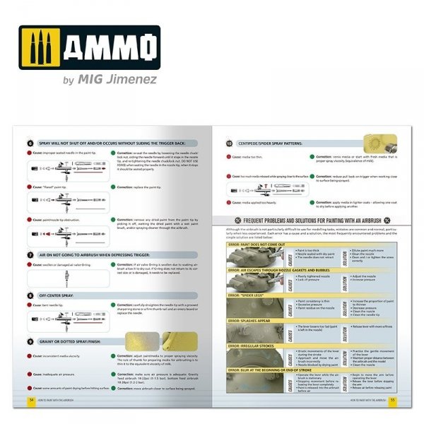 Ammo of Mig 6131 AMMO Modeling Guide – How to Paint with the Airbrush (English)