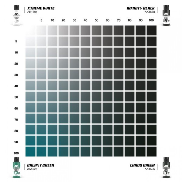 AK Interactive AK1557 DUAL EXO SET 13 – 13A GALAXY GREEN &amp; 13B CHAOS GREEN