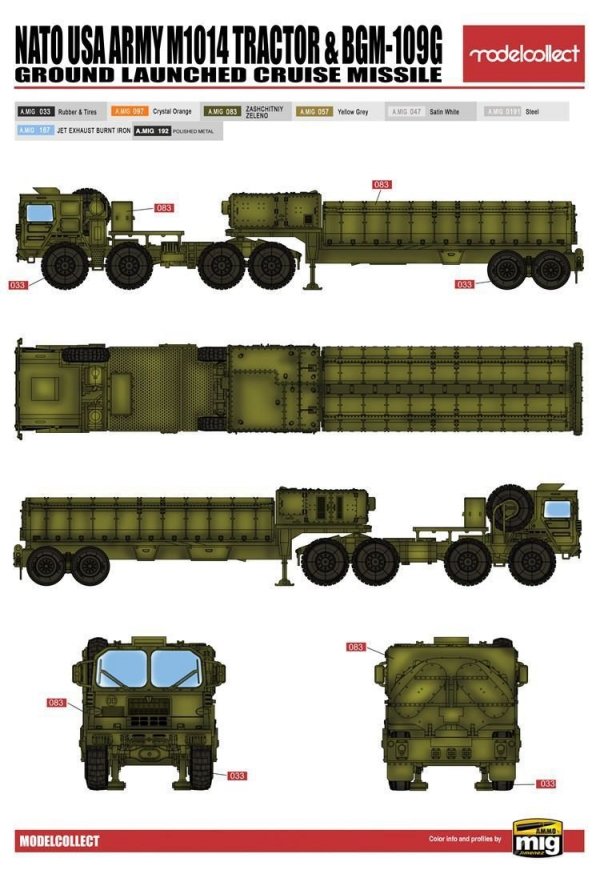 Modelcollect UA72096 NATO M1014 MAN Tractor &amp; BGM-109G Ground Launched Cruise Missile (1:72)
