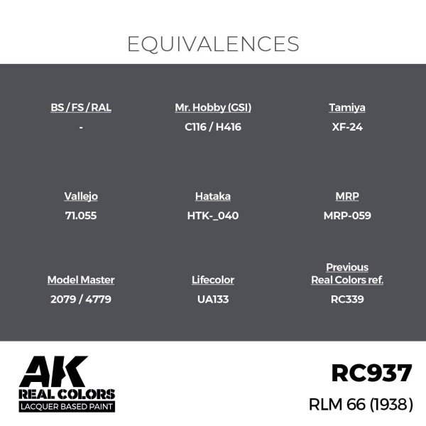 AK Interactive RC937 RLM 66 (1938) 17 ml