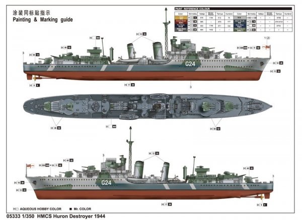 Trumpeter 05333 HMCS Huron Destroyer 1944 (1:350)