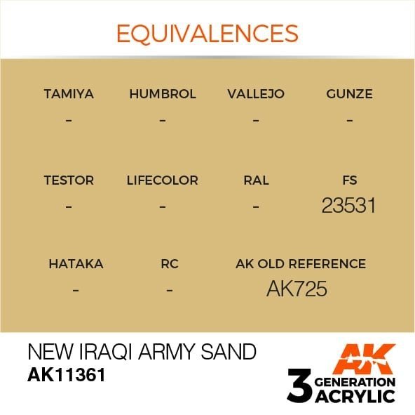 AK Interactive AK11361 New Iraqi Army Sand 17ml