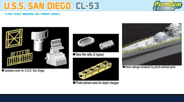 Dragon 7052 USS San Diego CL-53 1/700