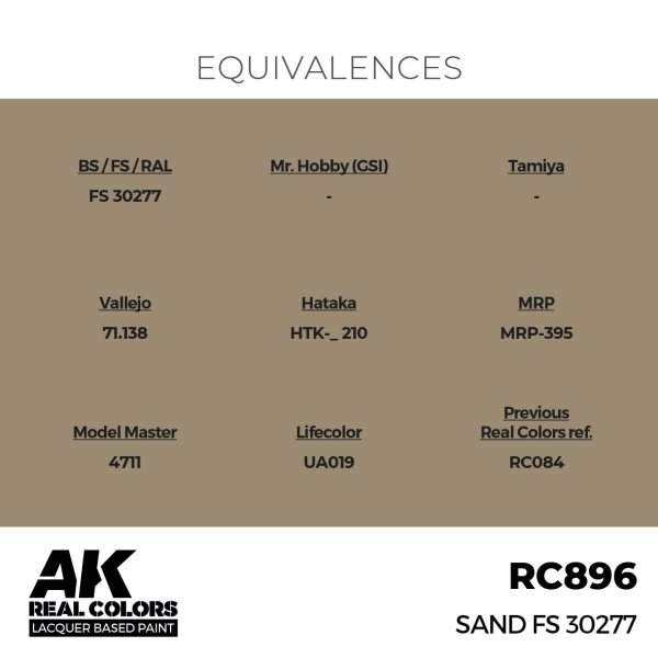 AK Interactive RC896 Sand FS 30277 17 ml