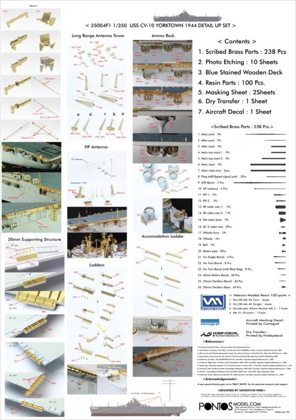 Pontos 35004F1 USS CV-10 Yorktown 1944 Detail Up Set (1:350)