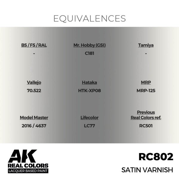 AK Interactive RC802 Satin Varnish 17 ml