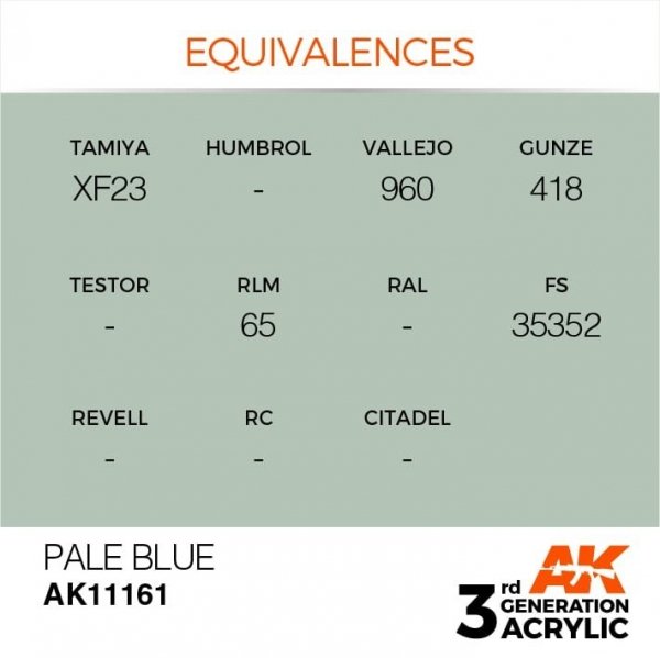 AK Interactive AK11161 PALE BLUE – STANDARD 17ml