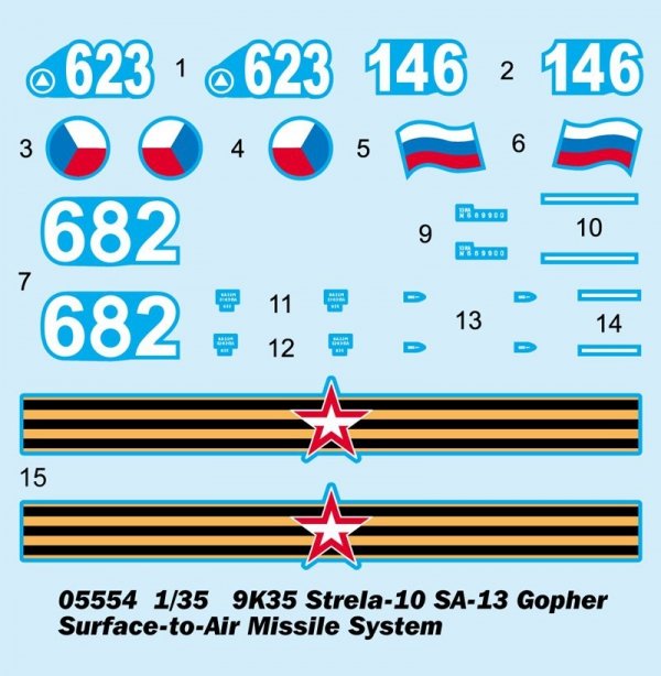 Trumpeter 05554 9K35 Strela-10 SA-13 Gopher Surface-to-Air Missile System 1/35