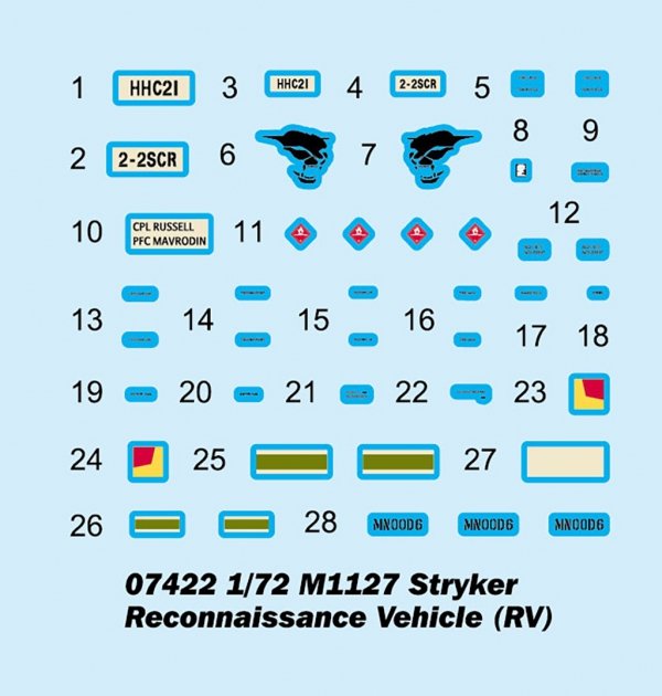 Trumpeter 07422 M1127 Stryker Reconnaissance Vehicle RV 1/72