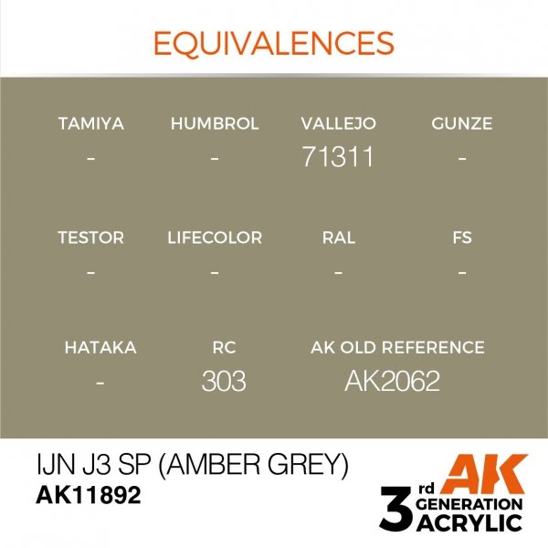 AK Interactive AK11892 IJN J3 SP (AMBER GREY) – AIR 17ml