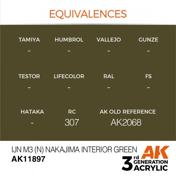AK Interactive AK11897 IJN M3 (N) NAKAJIMA INTERIOR GREEN – AIR 17ml