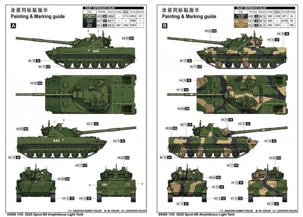 Trumpeter 09599 2S25 Sprut-SD Amphibious Light Tank 1/35