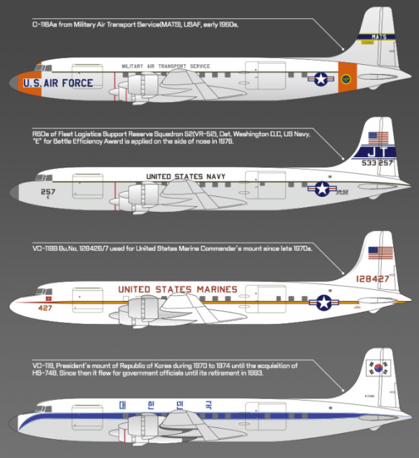 Academy 12634 USAF C-118 Liftmaster 1/144