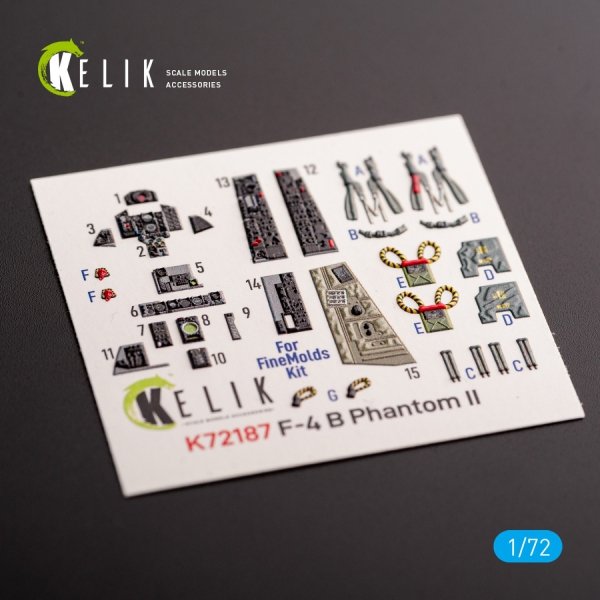Kelik K72187 F-4B Phantom - interior 3D decals for FineMolds kit (1/72)