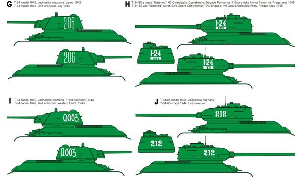 ToRo Model 35D69 - Soviet T-34 &amp; T-34-85 tanks 1/35