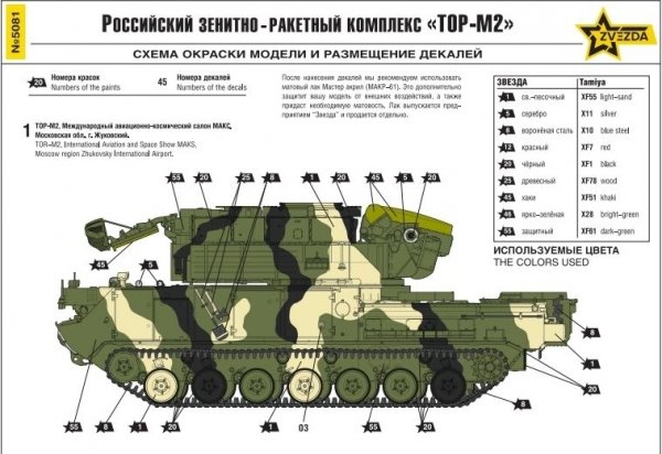 Zvezda 5081 TOR-M2 / SA-15 Gauntlet Russian Anti-Aircraft Missile System 1/72