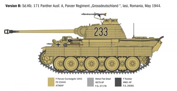 Italeri 0270 SD.KFZ. 171 PANTHER AUSF. A 1/35