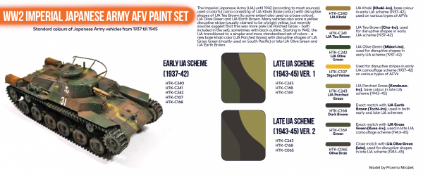 Hataka HTK-CS69 ORANGE LINE – WW2 Imperial Japanese Army AFV paint set (8x17ml)