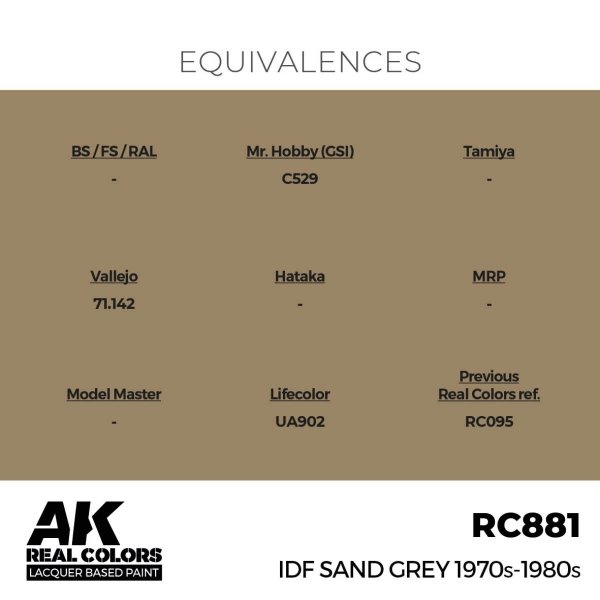 AK Interactive RC881 IDF Sand Grey 1970s-1980s 17 ml