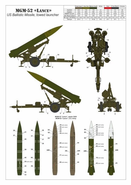 Armory Models 72432 MGM-52 Lance, US Tactical Ballistic Surface-to-Surface Missile on towed launcher 1/72