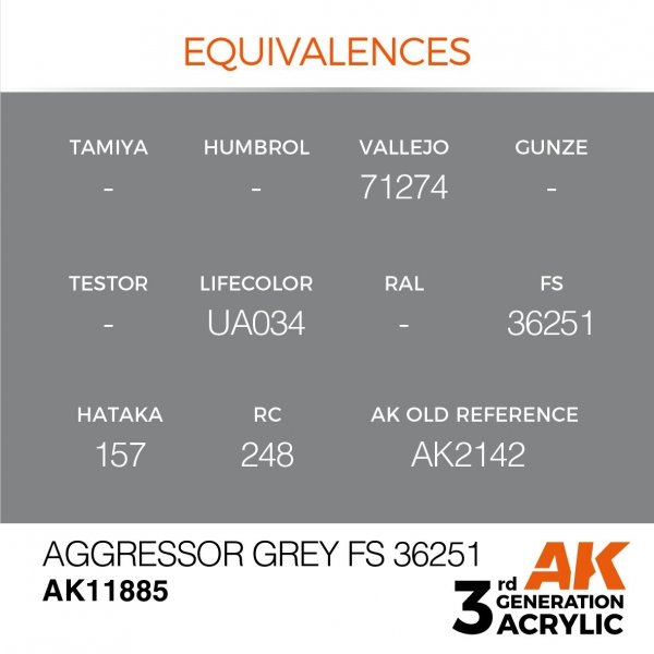 AK Interactive AK11885 AGGRESSOR GREY FS 36251 – AIR 17ml