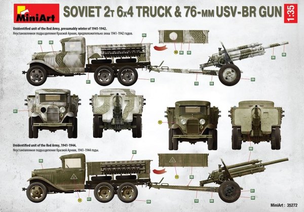 MiniArt 35272 SOVIET 2T 6X4 TRUCK &amp; 76-mm USV-BR GUN 1/35