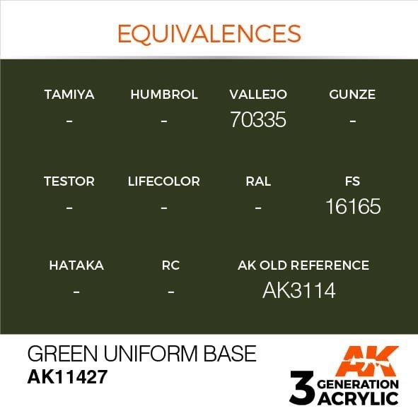 AK Interactive AK11427 Green Uniform Base 17ml
