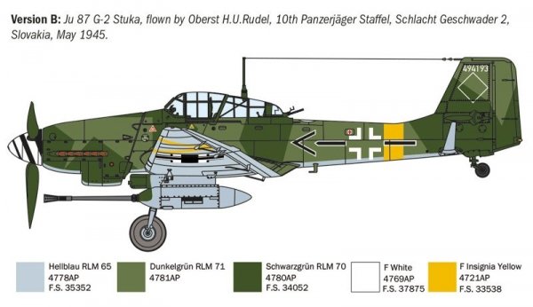 Italeri 1466 Ju 87 G-2 Kanonenvogel 1/72
