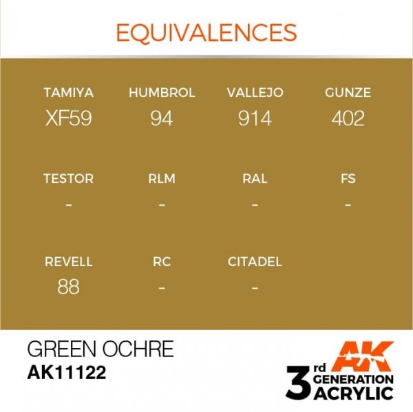 AK Interactive AK11122 GREEN OCHRE – STANDARD 17ml