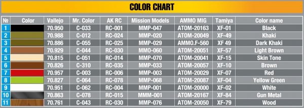 MiniArt 35469 BRITISH JEEP CREW. SPECIAL EDITION 1/35